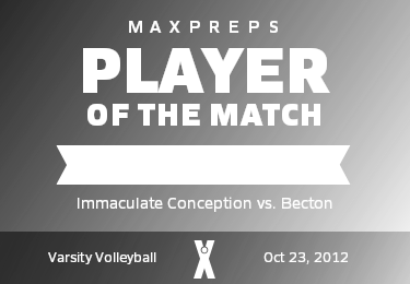 Shannon Truppi Player of the Game badge