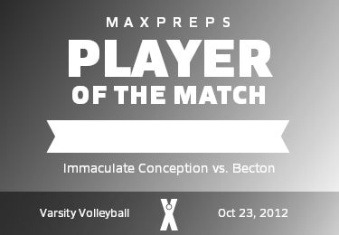 Shannon Truppi Player of the Game badge