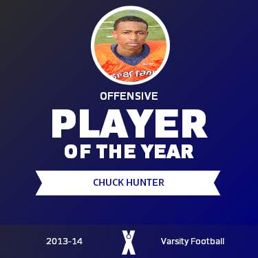 Player of the Year