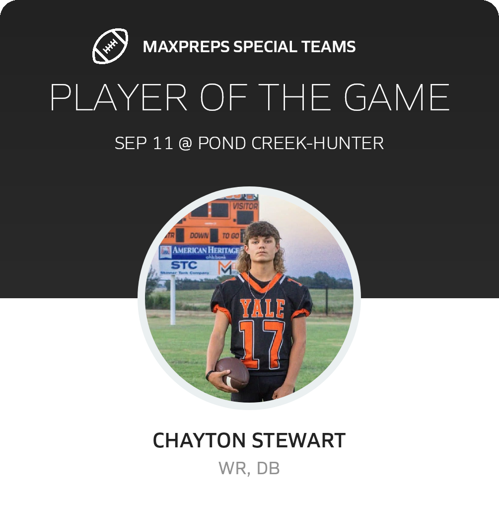 Players of the Game