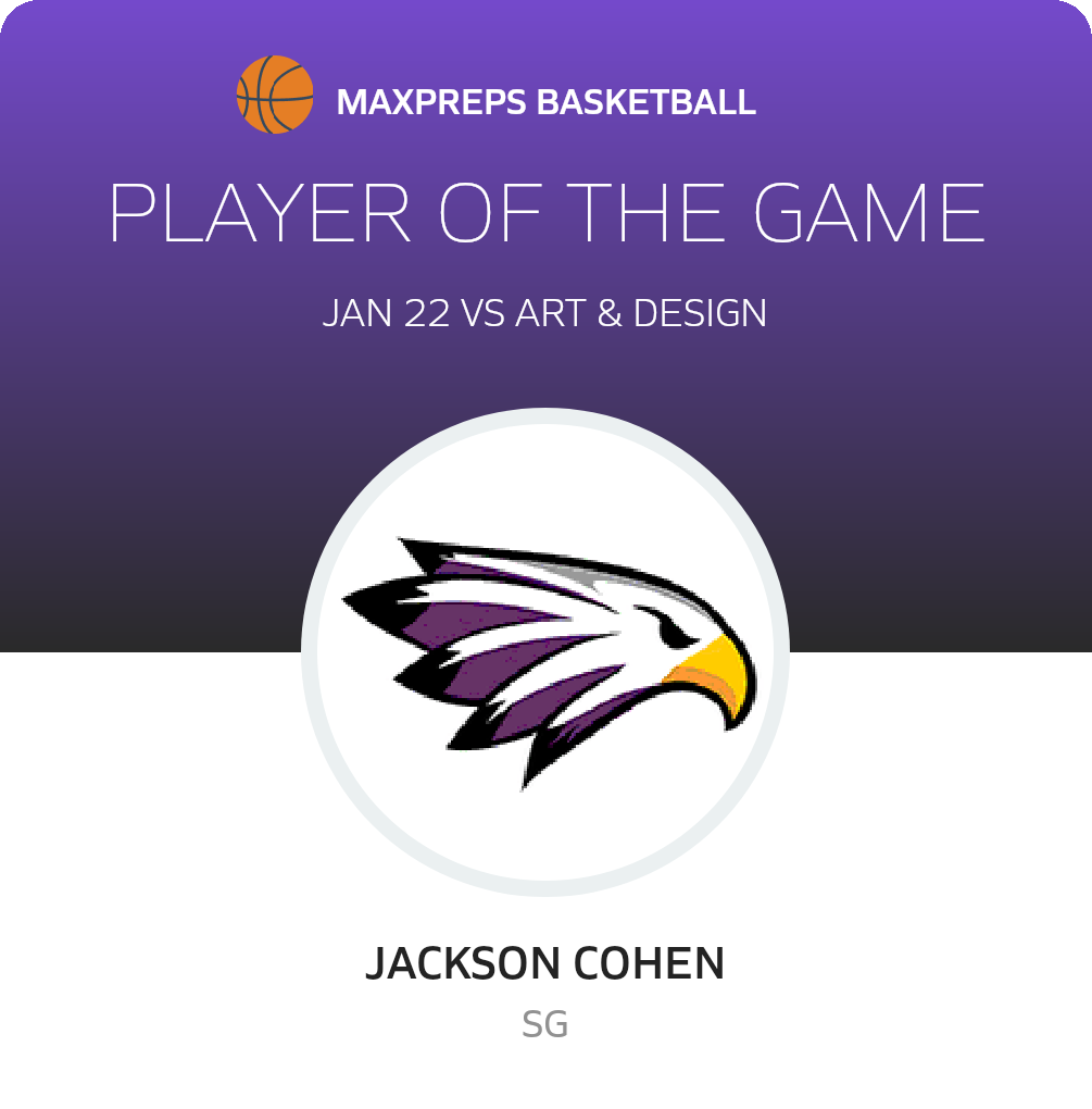 #3 Jackson Cohen Player of the Game badge