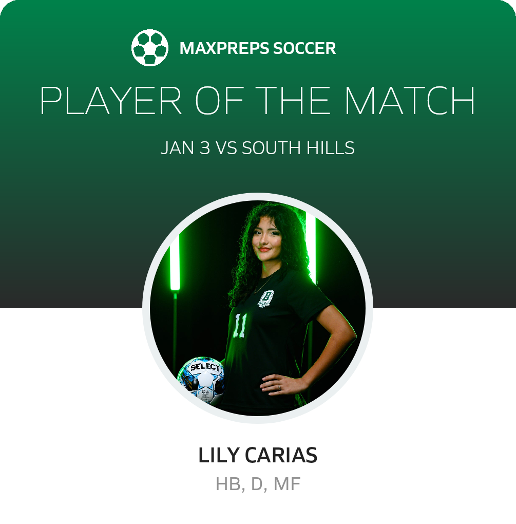 Player of the Match
