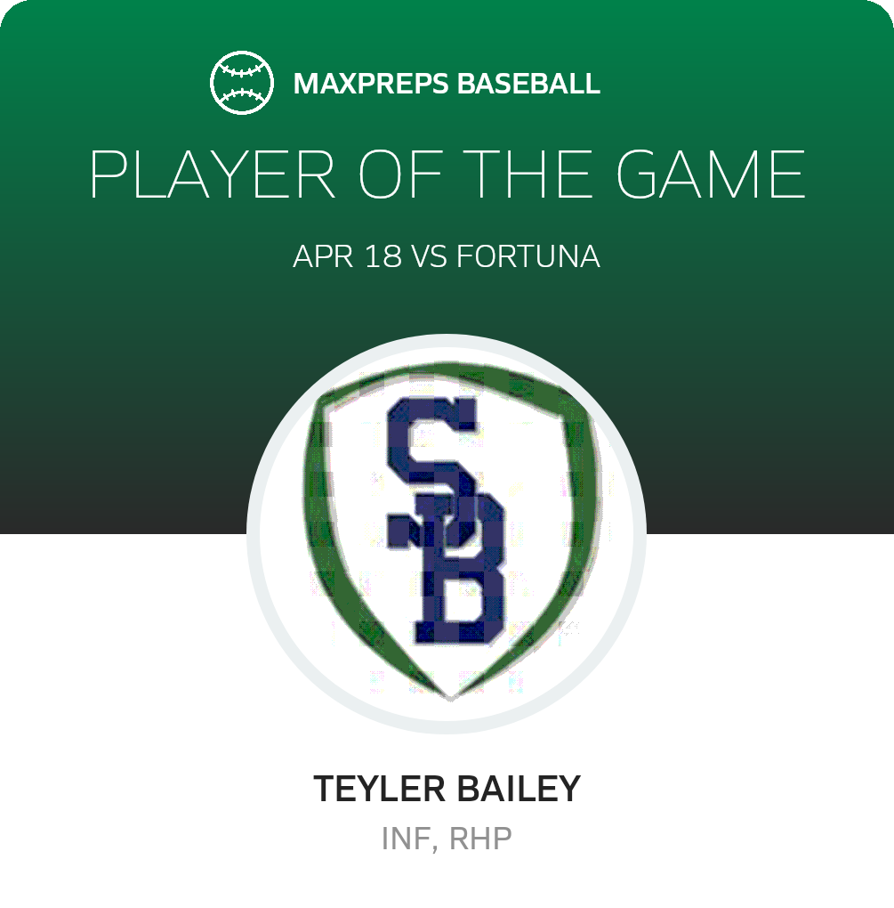 #2 Teyler Bailey Player of the Game badge