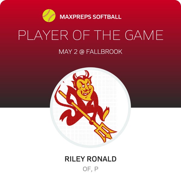 #77 Riley Ronald Player of the Game badge