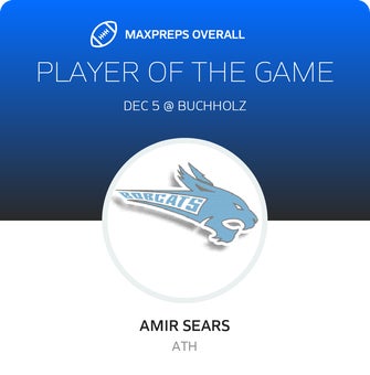 Players of the Game