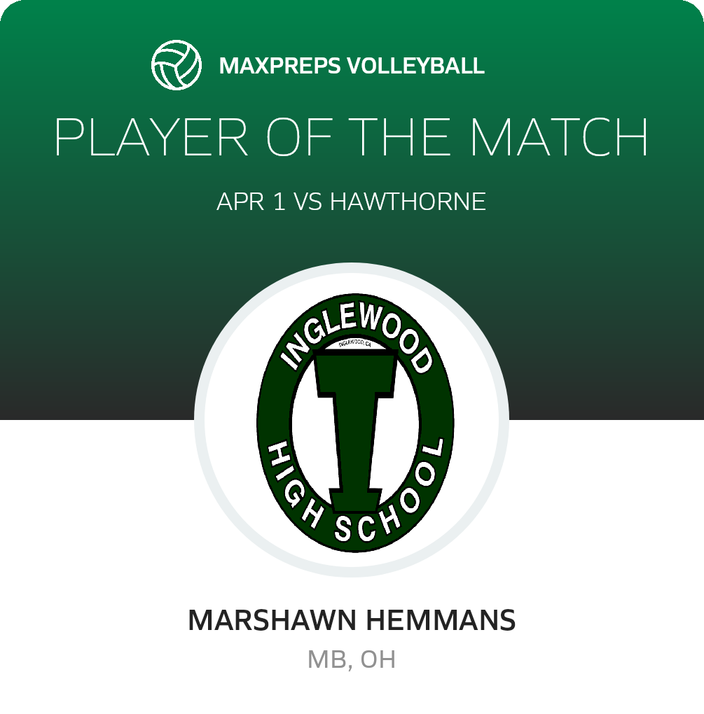 Player of the Match