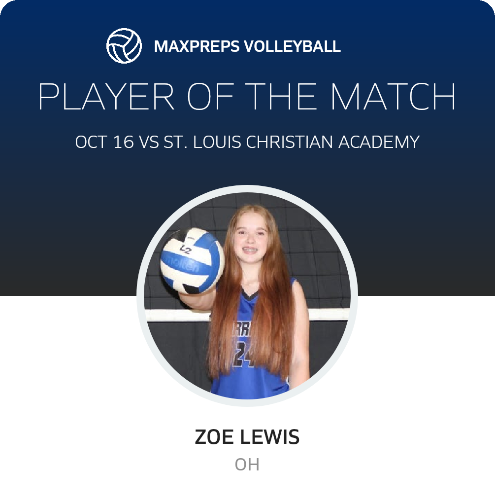 Player of the Match