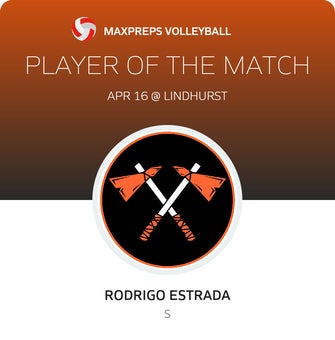 Player of the Match