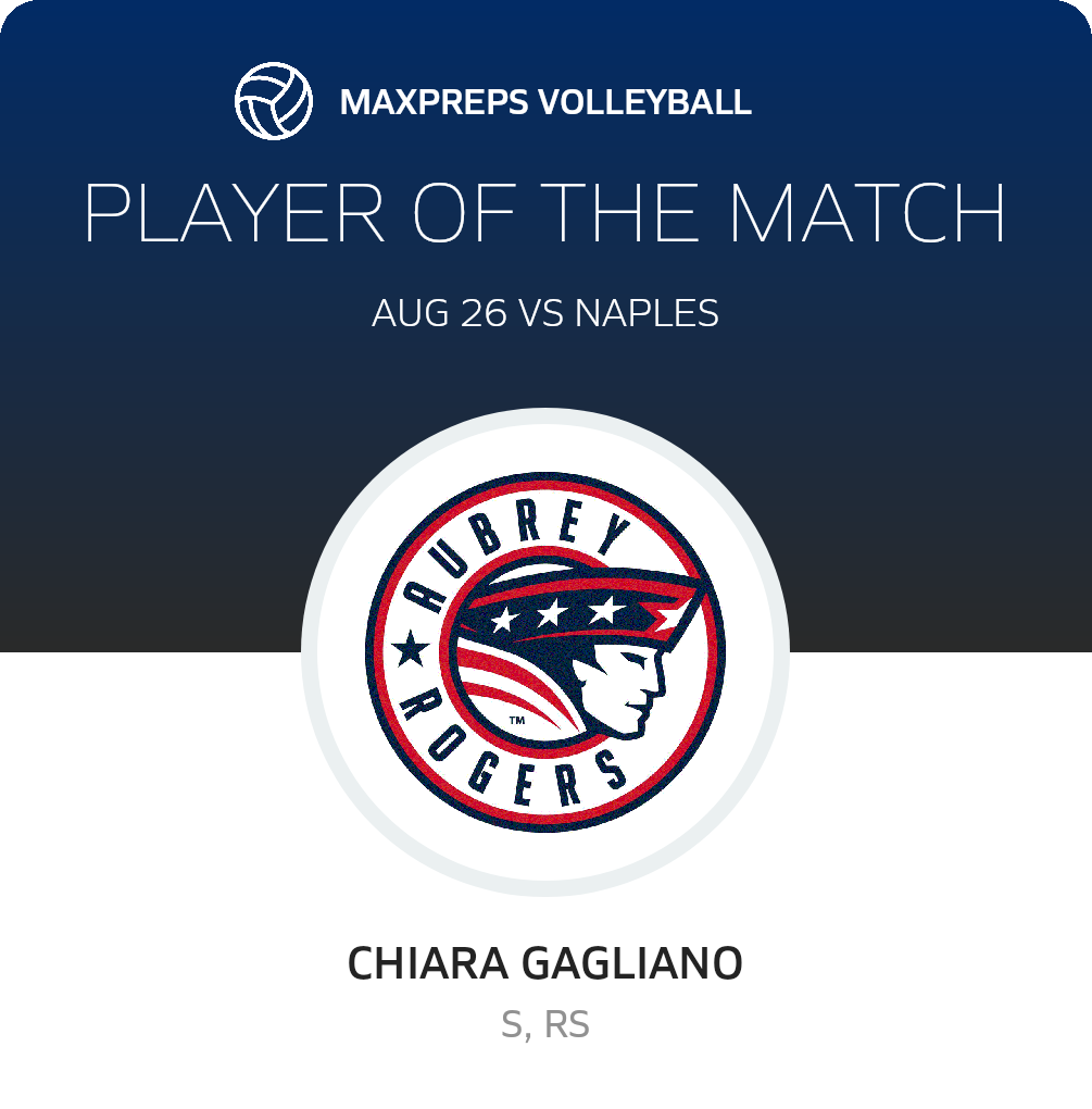 #14 Chiara Gagliano Player of the Game badge