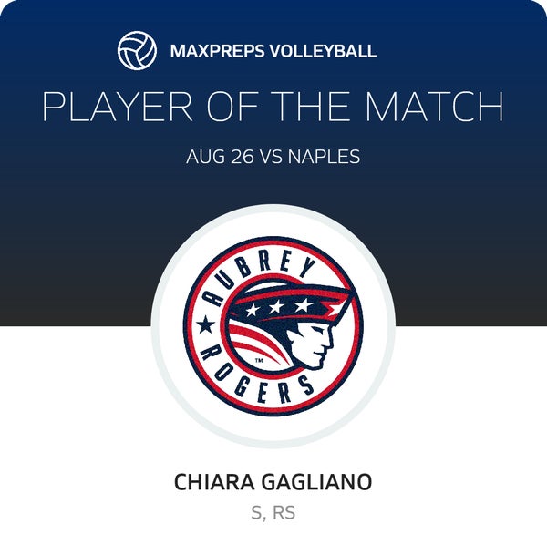 #14 Chiara Gagliano Player of the Game badge