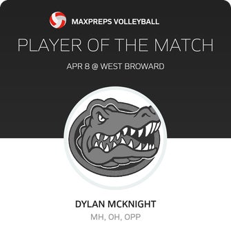 Player of the Match