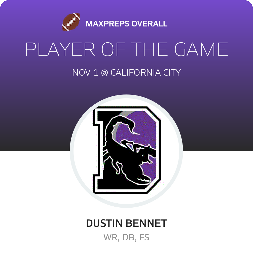 #11 Dustin Bennet Player of the Game badge