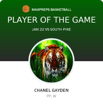 Player of the Game