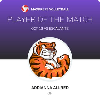 Player of the Match