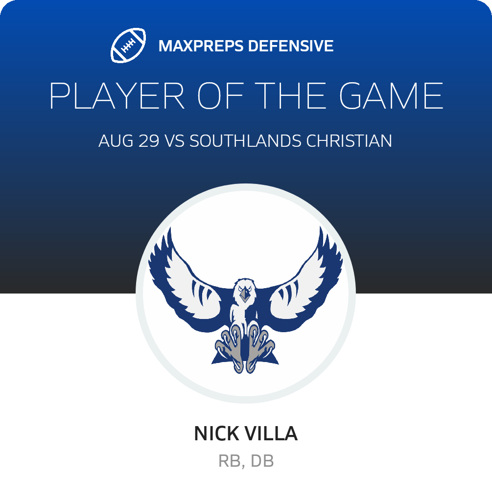 Players of the Game