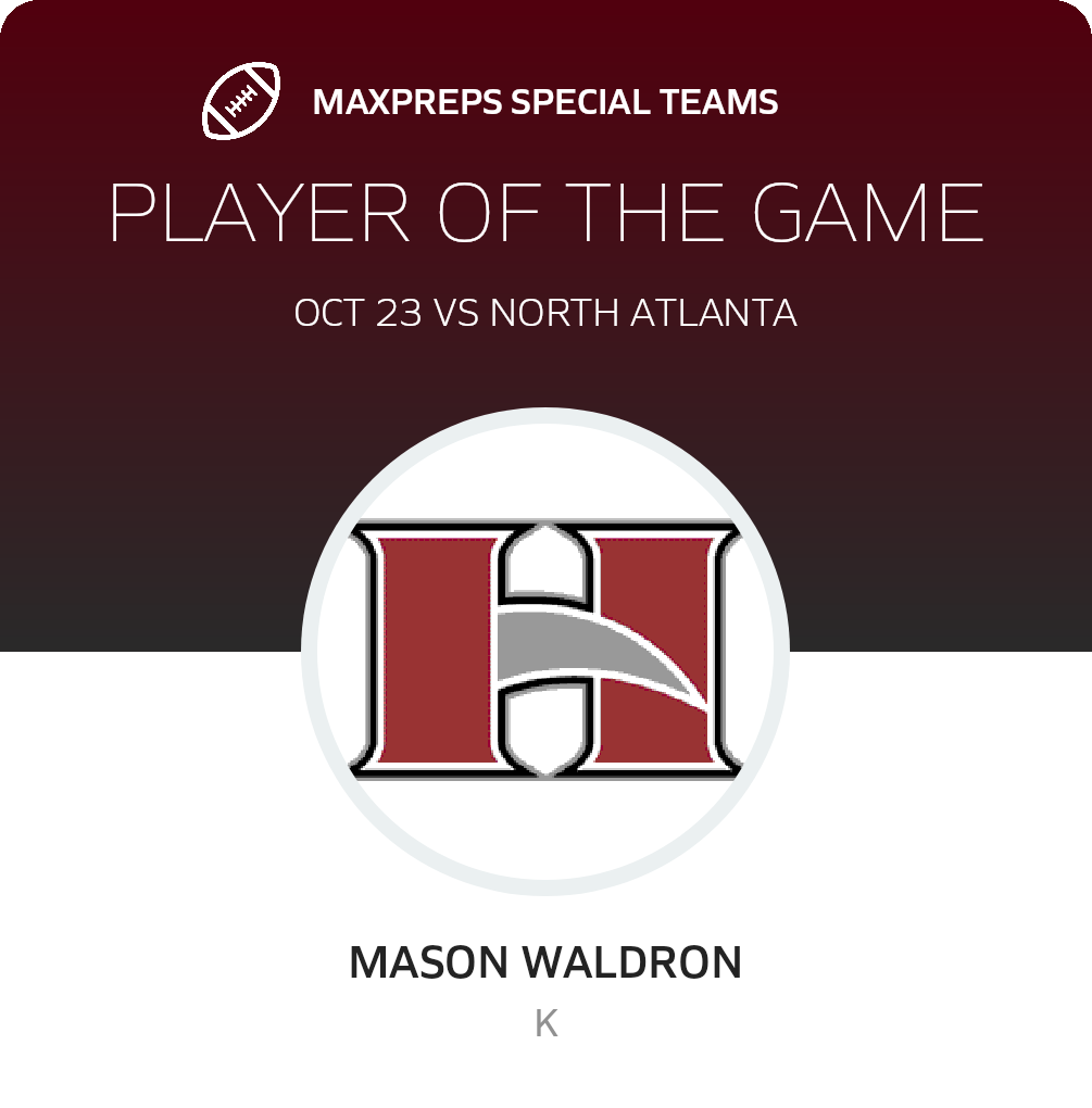 Players of the Game
