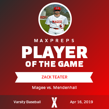 #6 Zack Teater Player of the Game badge