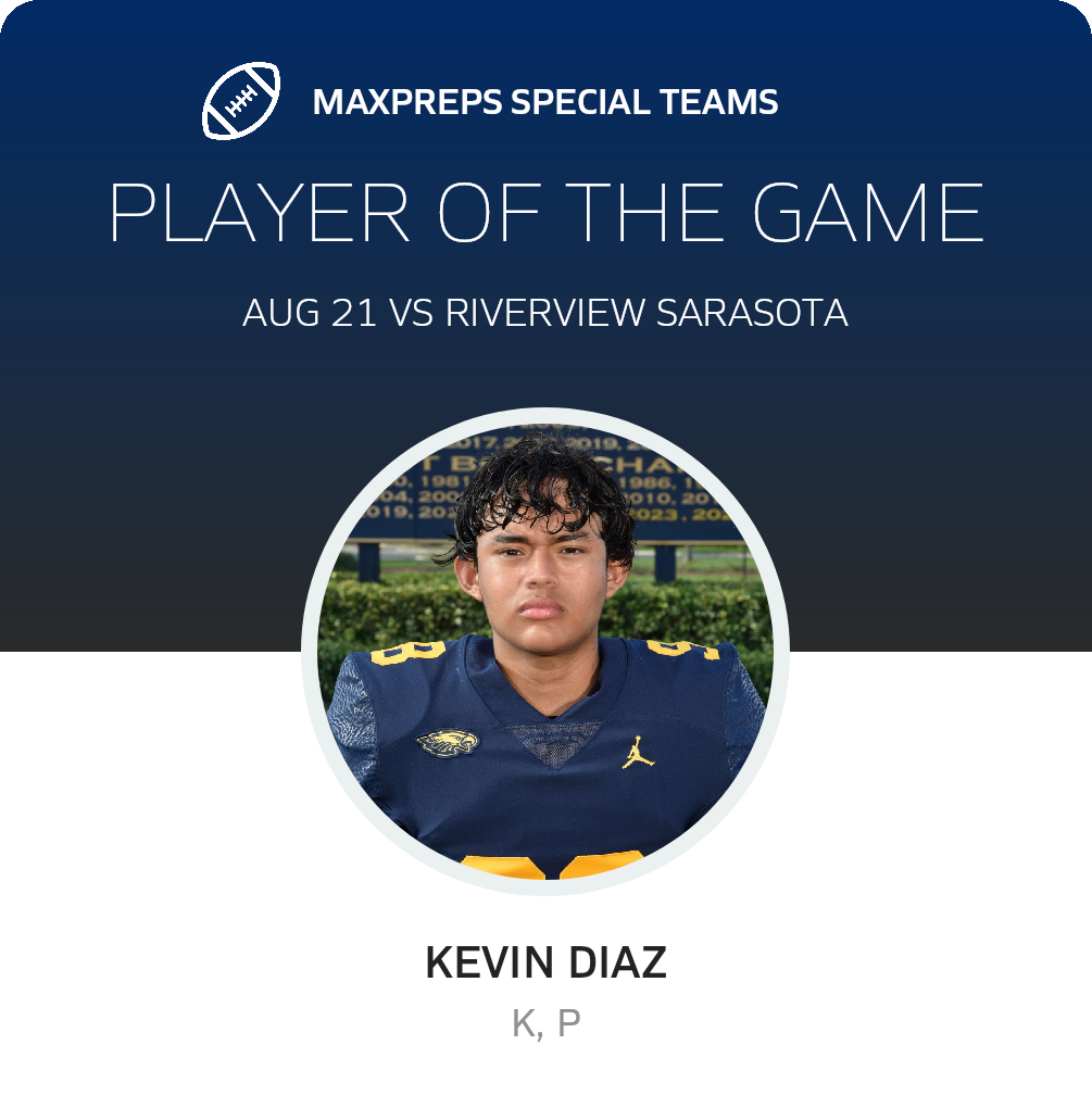Players of the Game