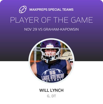 Players of the Game