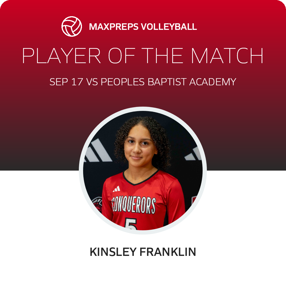 Player of the Match