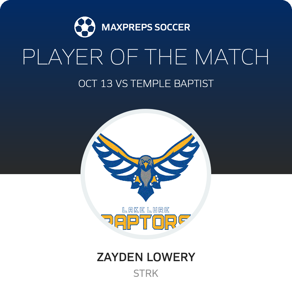 Player of the Match