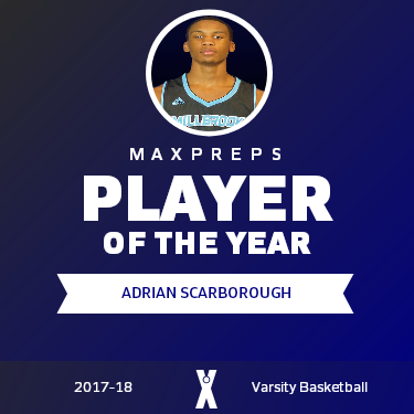 Player of the Year