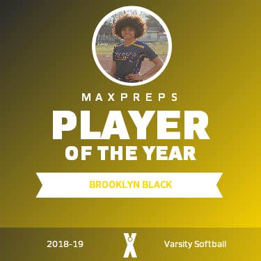 Player of the Year