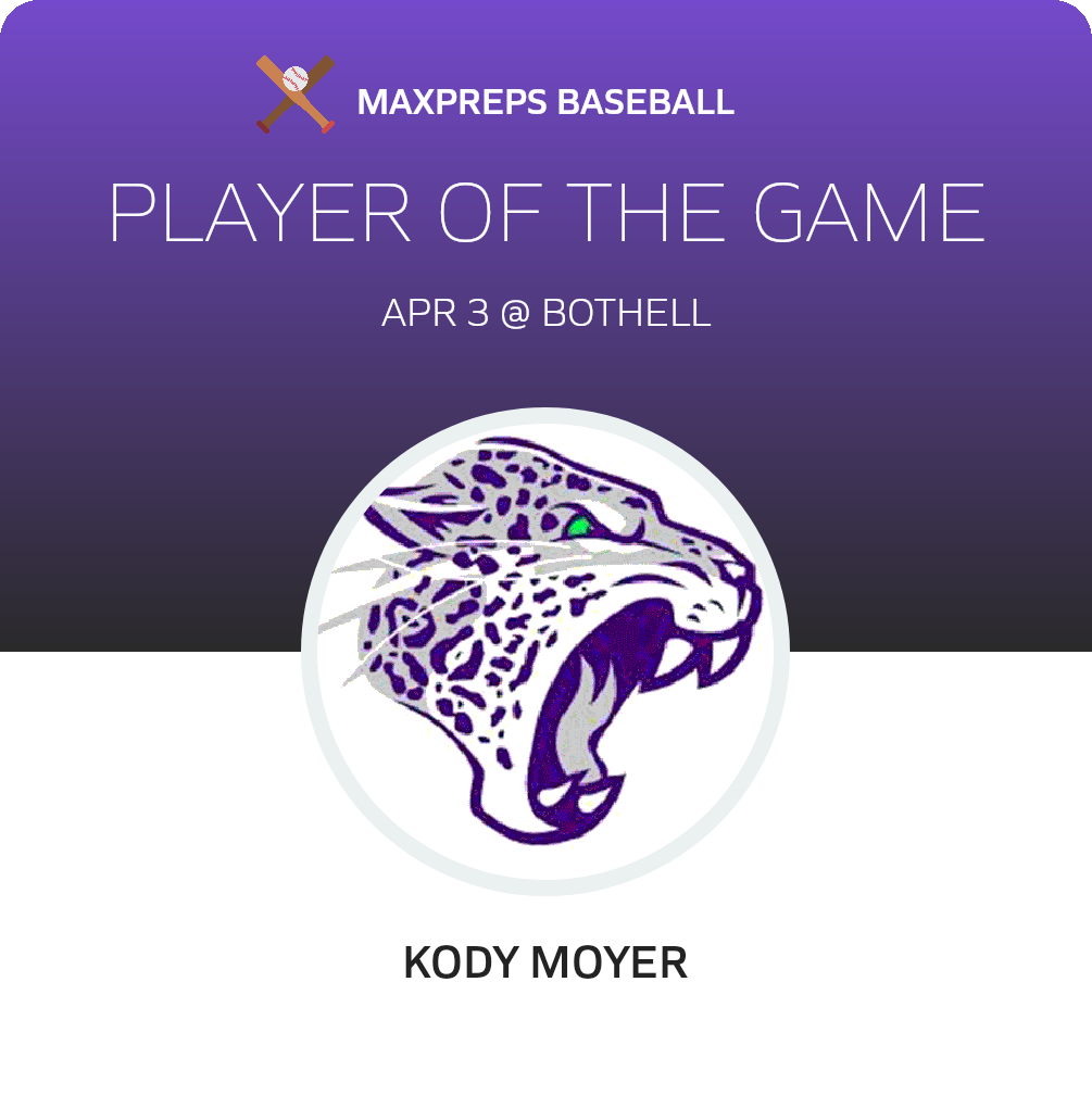 #22 Kody Moyer Player of the Game badge