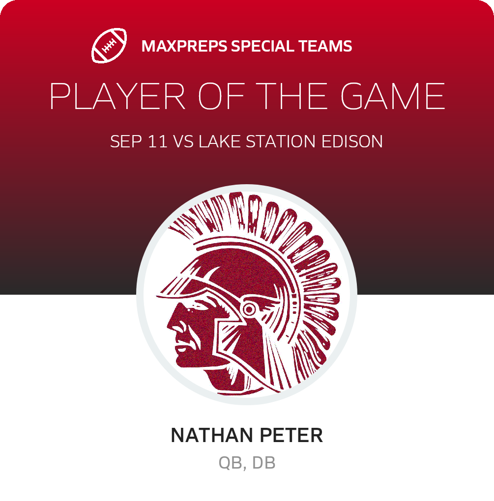 Players of the Game