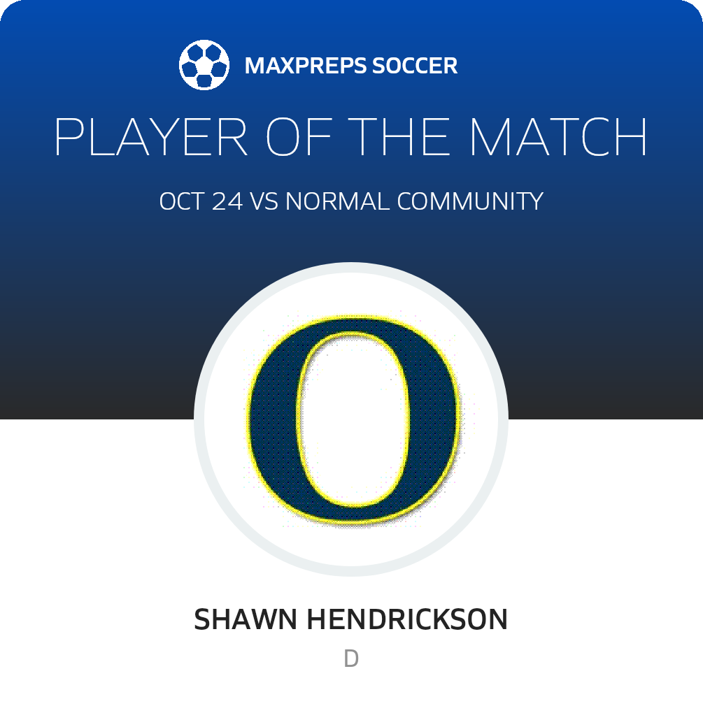 Player of the Match