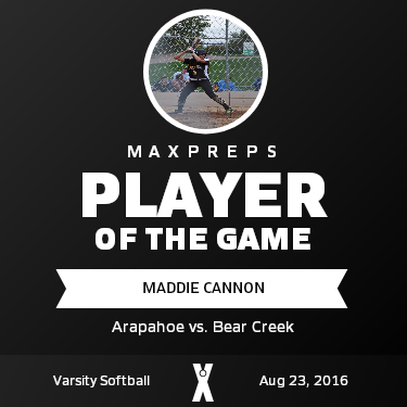 #8 Maddie Cannon Player of the Game badge