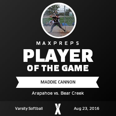 #8 Maddie Cannon Player of the Game badge