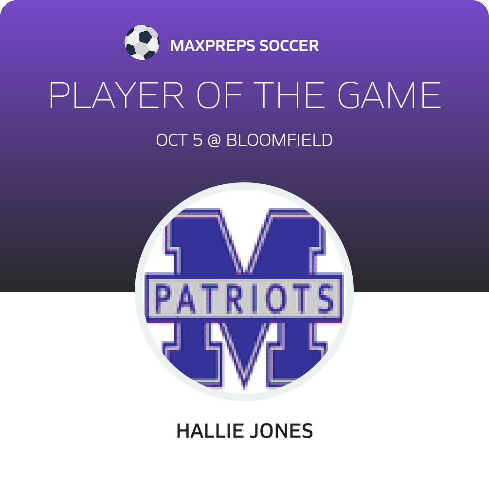Player of the Game