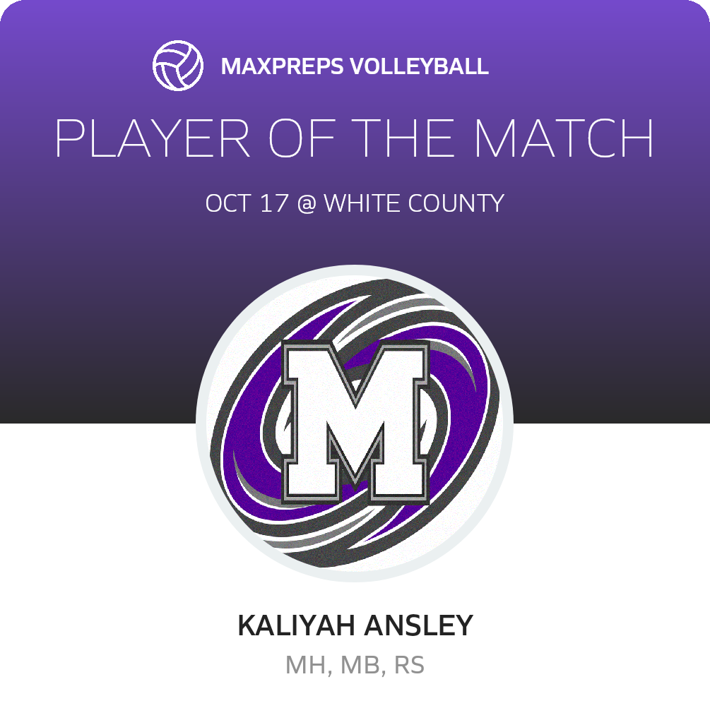 Player of the Match