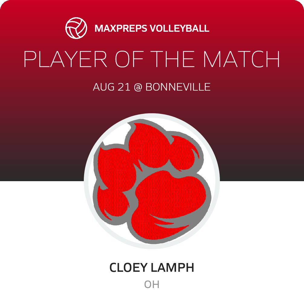 Player of the Match