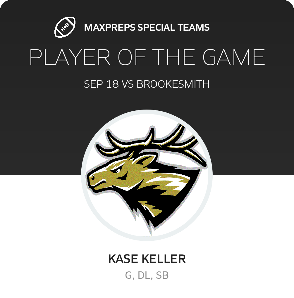 Players of the Game