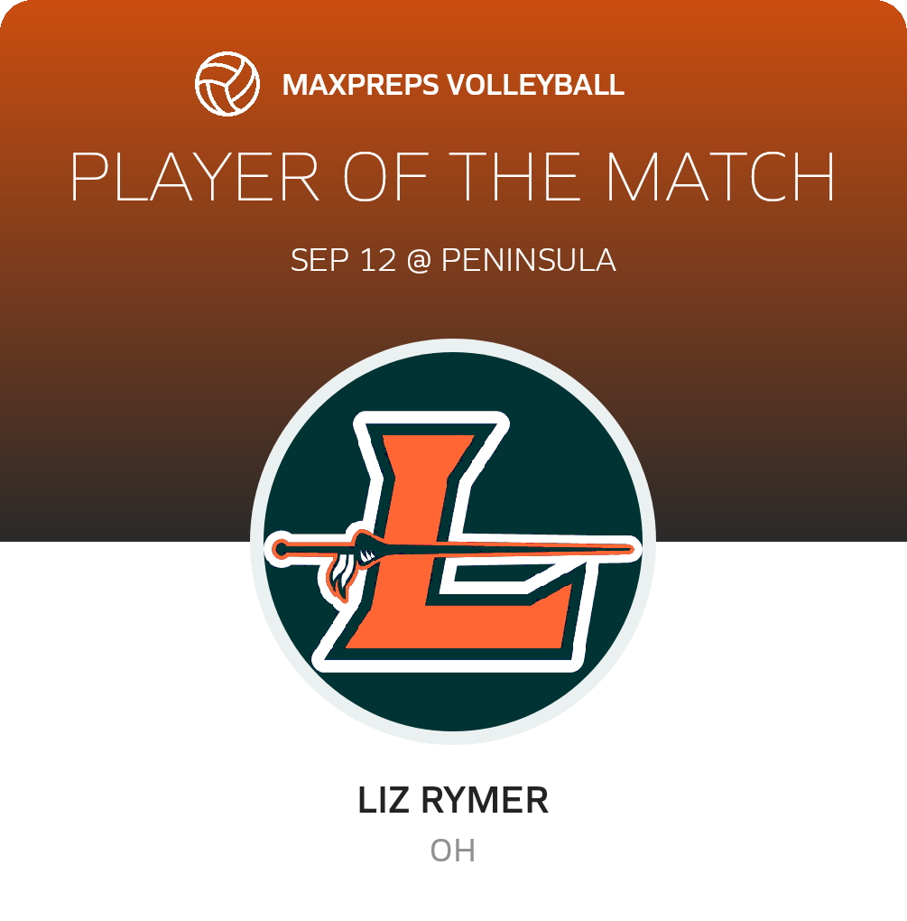 Player of the Match