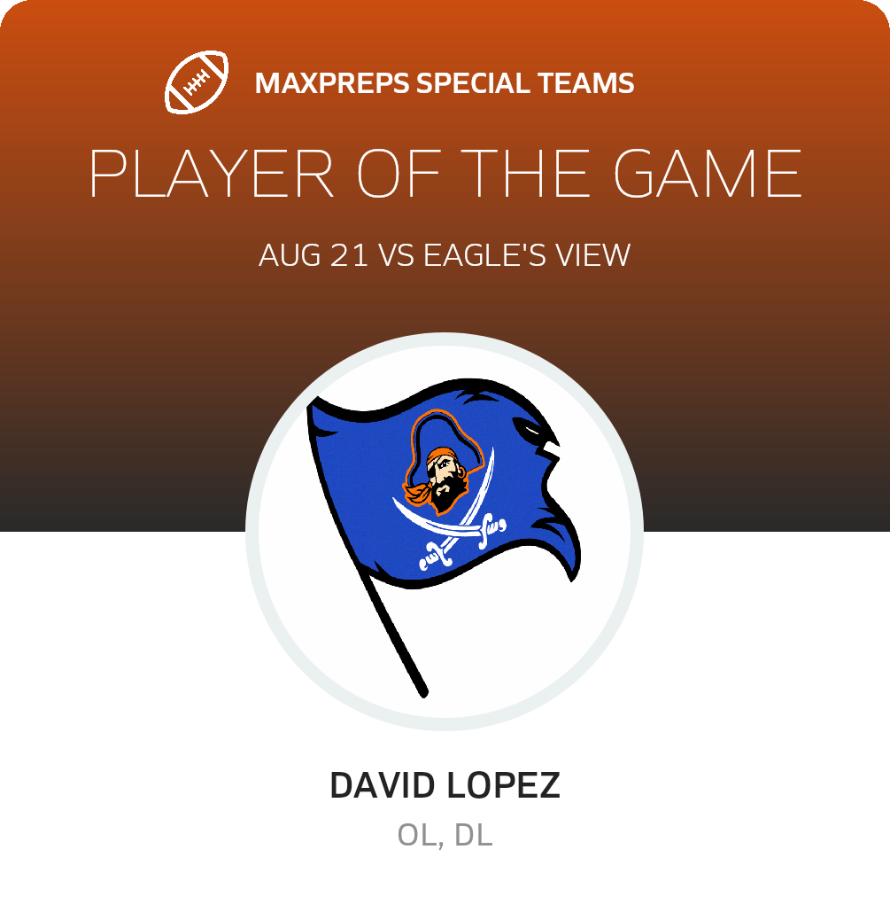 Players of the Game