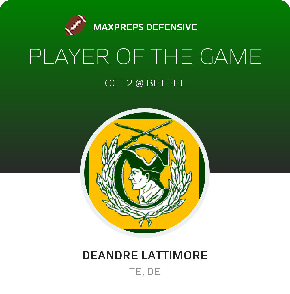 Player of the Game