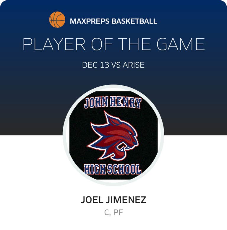 Player of the Game