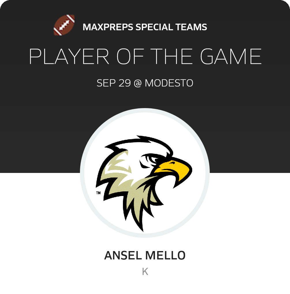 Player of the Game