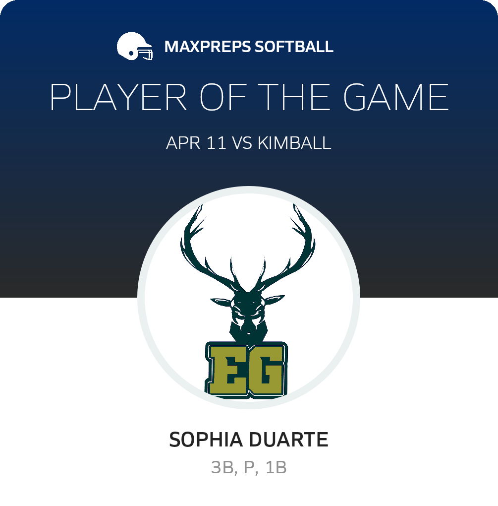 Player of the Game