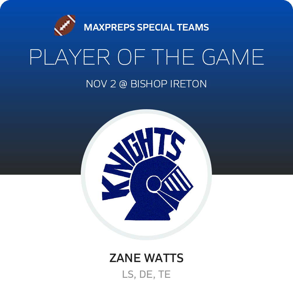 Player of the Game