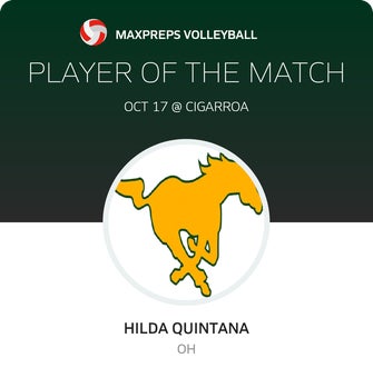 Player of the Match