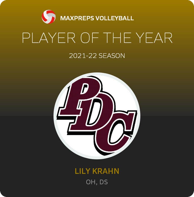 Player of the Year