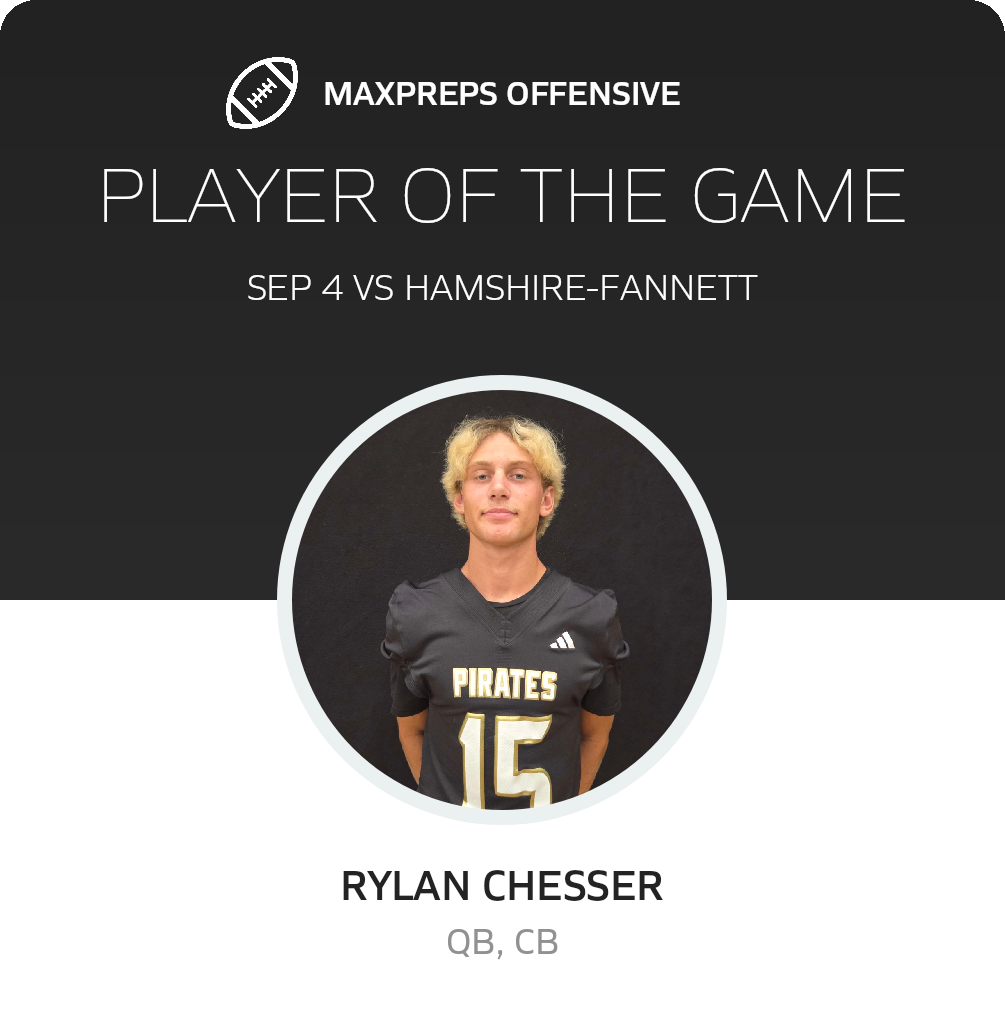Players of the Game