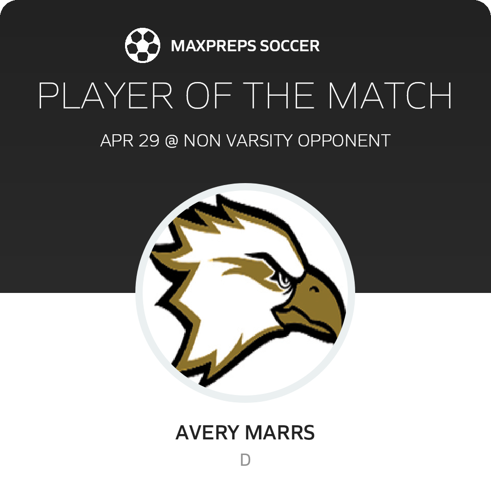 Player of the Match