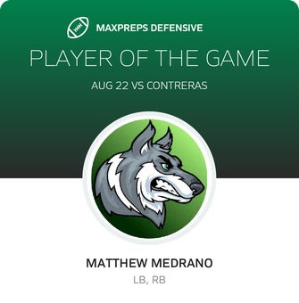 Players of the Game