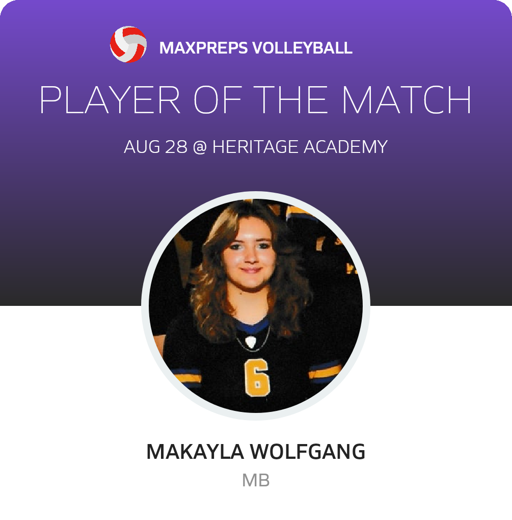 #6 Makayla Wolfgang Player of the Game badge