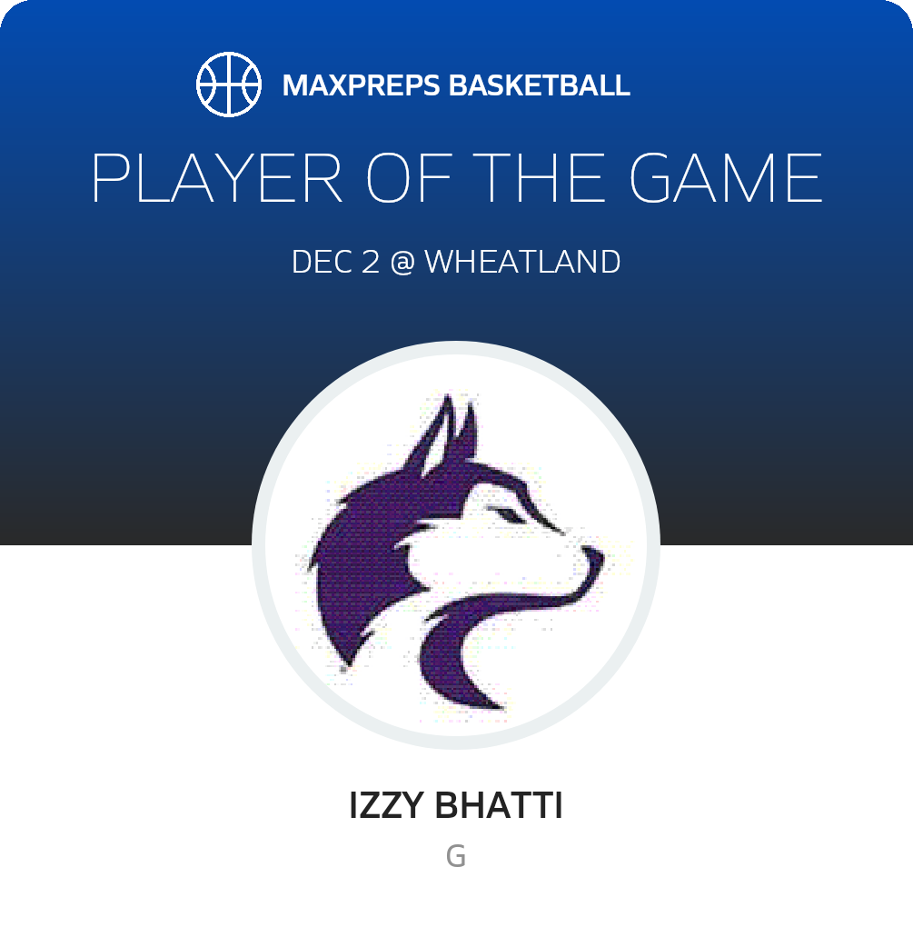#14 Izzy Bhatti Player of the Game badge